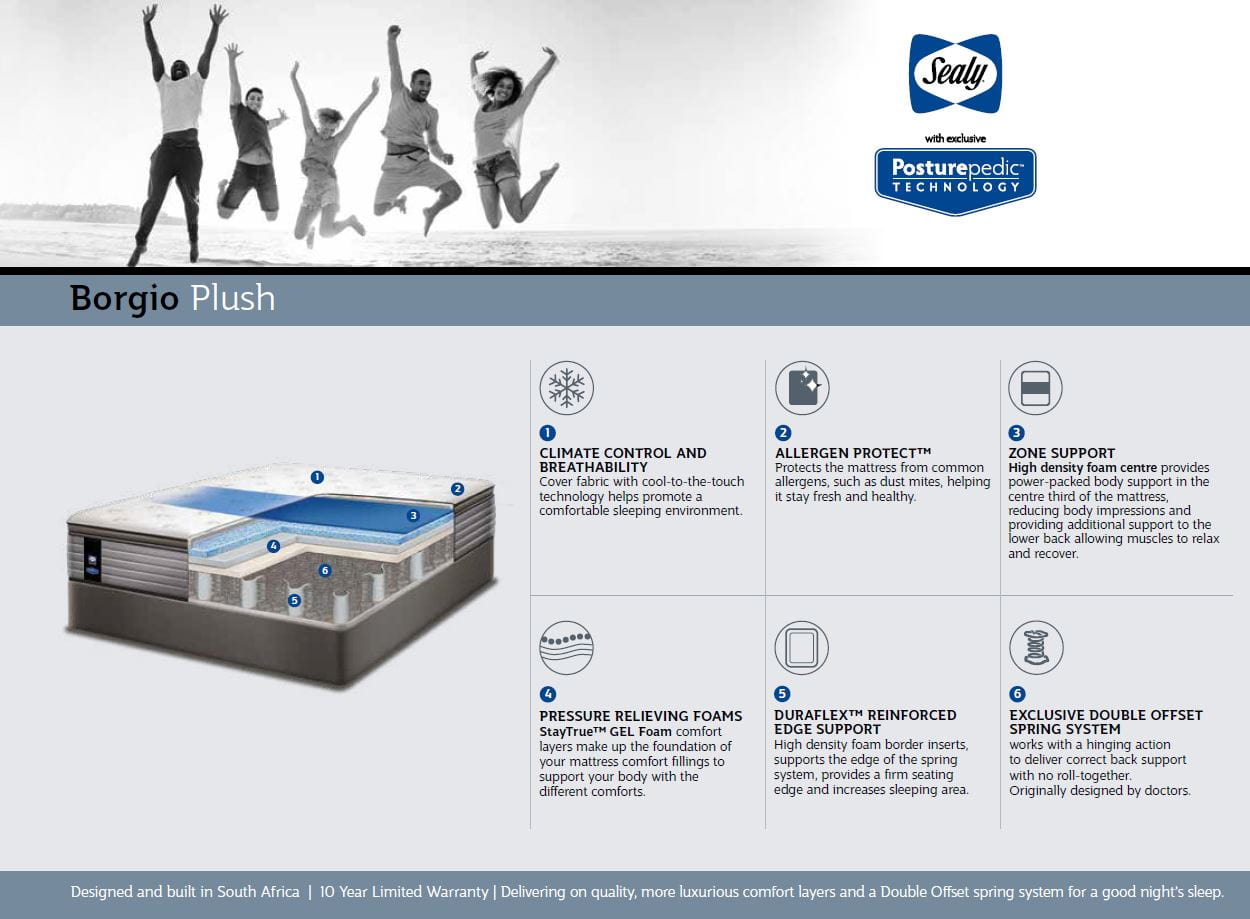 Sealy Plush - Features 